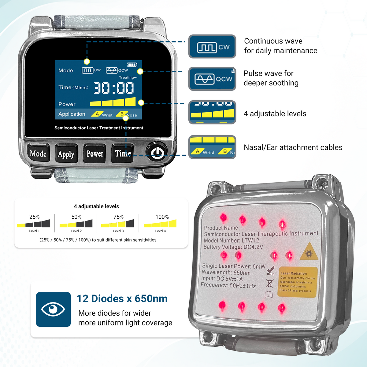 650nm Cold Laser Therapy Watch with Wrist Nasal Ear Irradiation