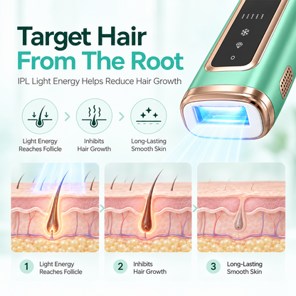 Ice Cool IPL Laser Hair Removal Device | Painless Green