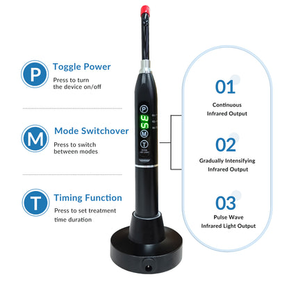 Oral Care Red Light Therapy Device for Gums Teeth Lips