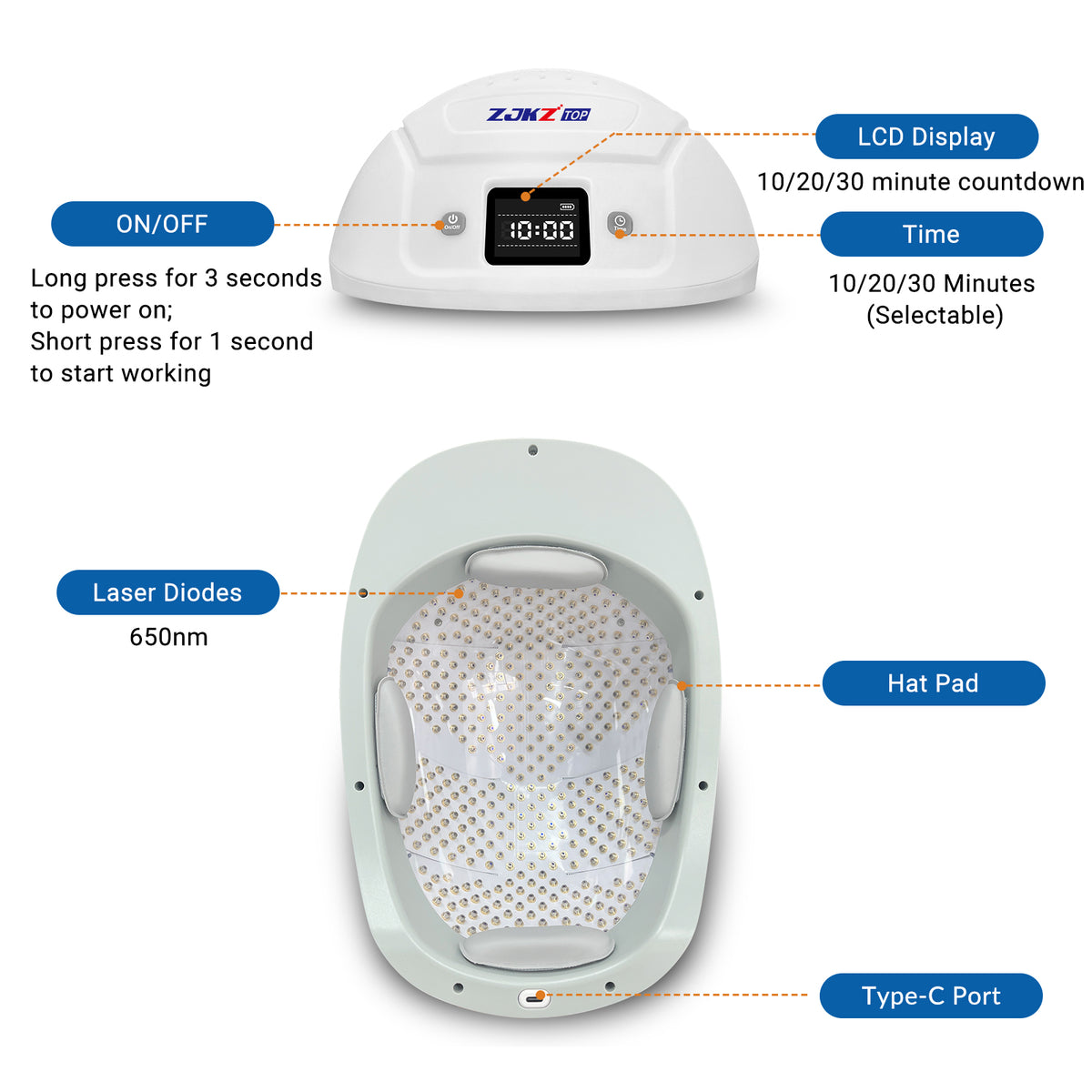 ZJKZTOP 650nm LLLT Hands-Free Laser Hair Growth Helmet
