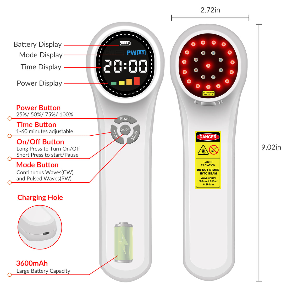 1760mW 980nm 810nm 650nm Cold Laser Pain Relief Device