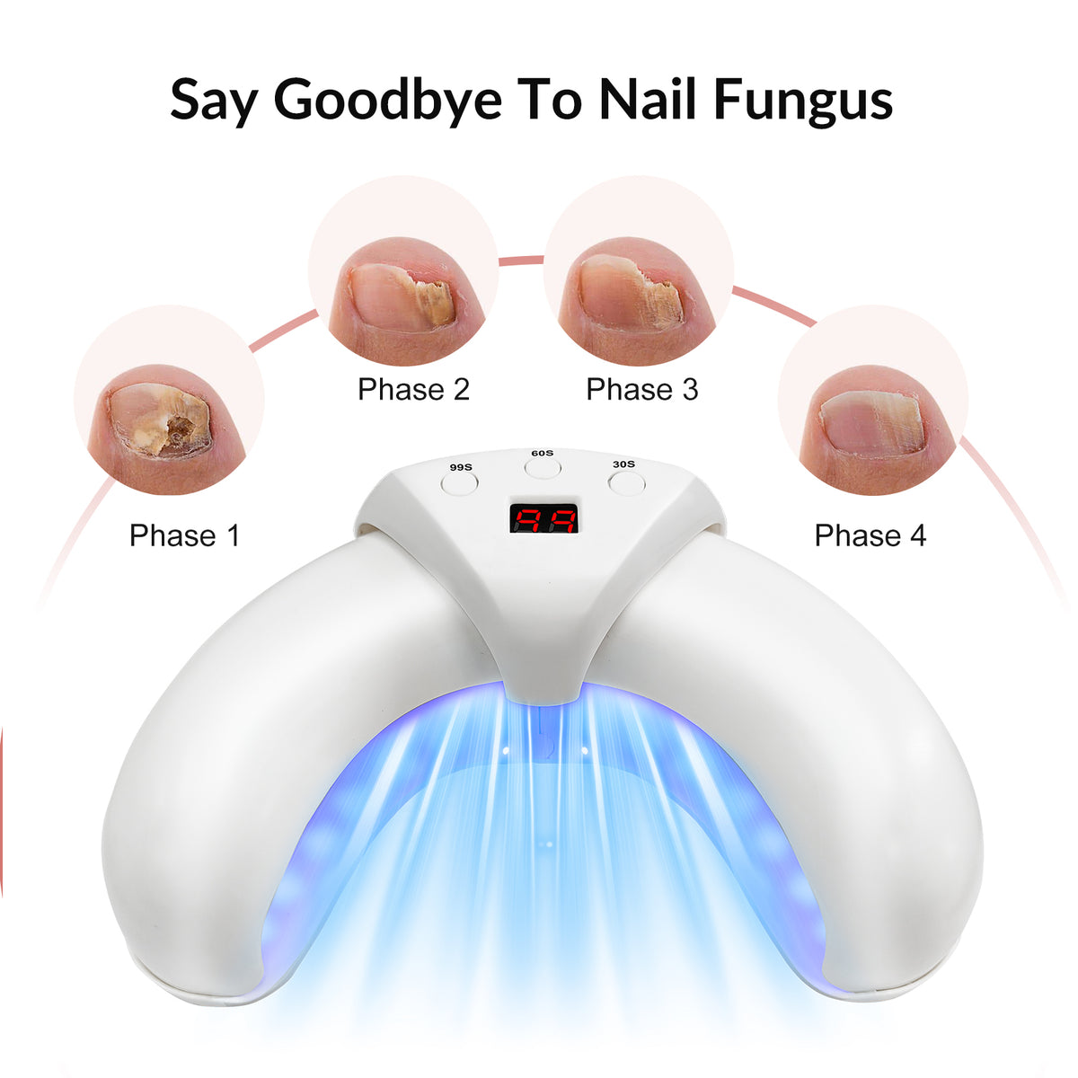 45W 905nm Foldable Nail Fungus Treatment Device 22 LEDs